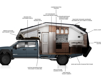Discover the 27 North Ascender